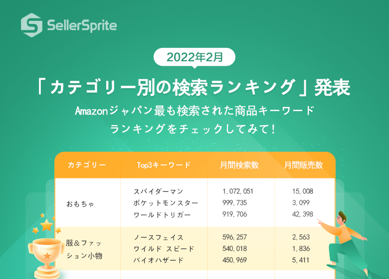 插件关键词反查