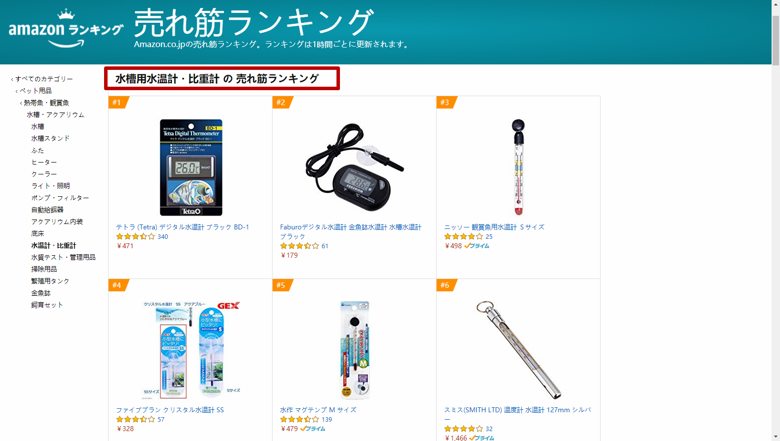 アマゾンで出品できる商品をリサーチする方法 カテゴリーを通じて市場リサーチ セラースプライト