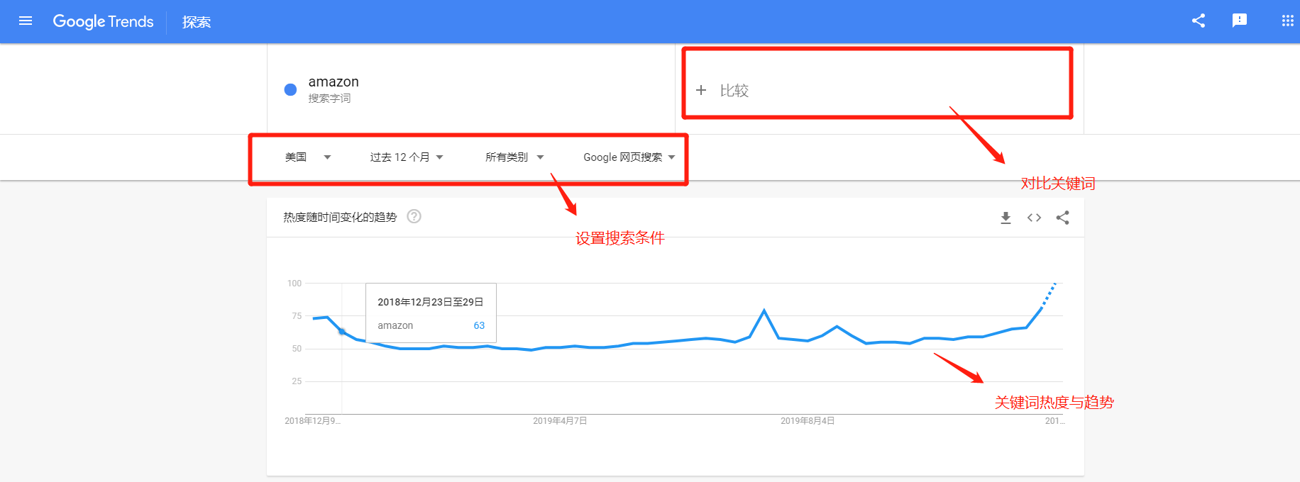 新功能 谷歌趋势google Trends正式集成到卖家精灵 卖家精灵