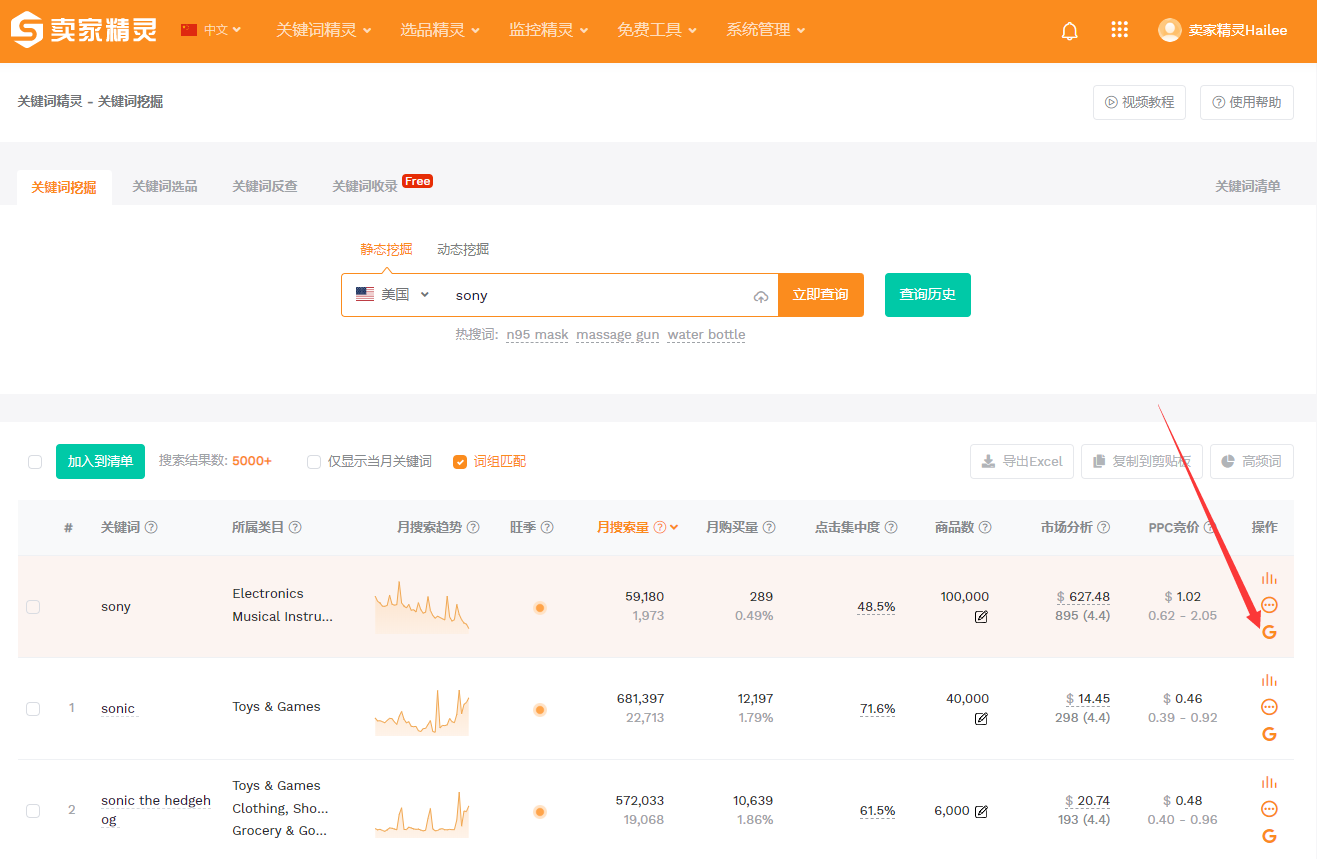 新功能 谷歌趋势google Trends正式集成到卖家精灵 卖家精灵