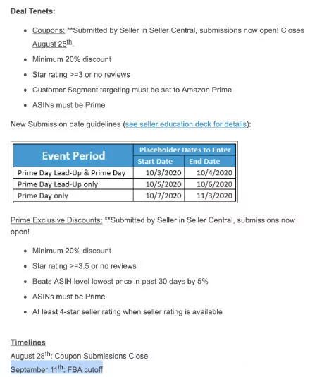 Coupons vs Prime Exclusive Discounts 