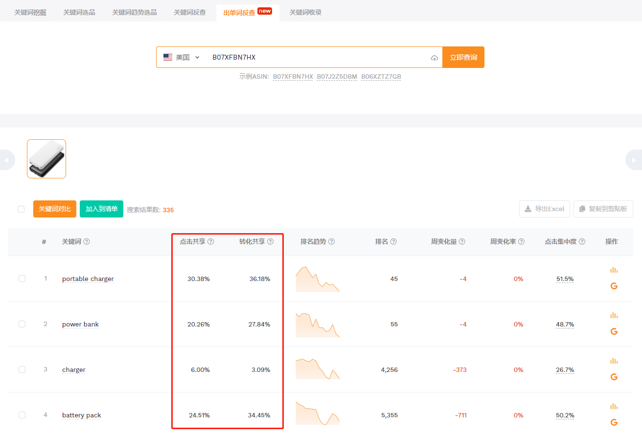亚马逊品牌分析 Amazon Brand Analytics